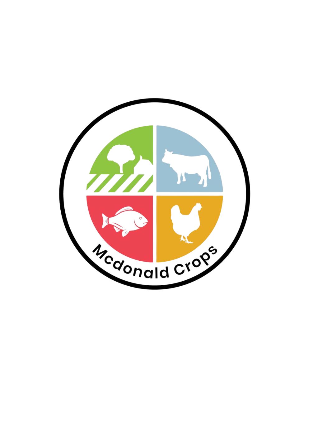 Mcdonald Crops